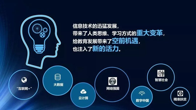 在线教育平台：引领学习新风尚